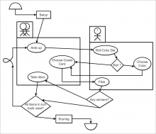 Analogue Game Model for Bears on Bikes, a flicking and betting game by Marc Gurwitz